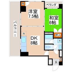 陸前原ノ町駅 徒歩8分 5階の物件間取画像